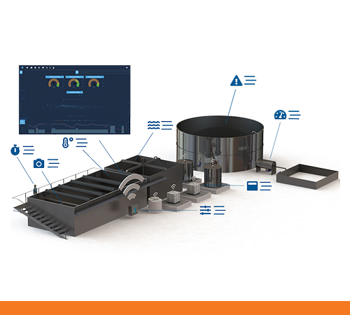 Image Introducing Streamwise Digital Intelligence