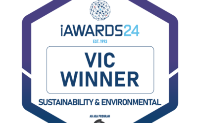 iAwards 24 – Sustainability & Environmental Category Winners